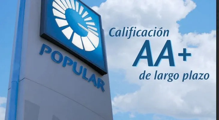 Fitch Ratings eleva la calificación del Banco Popular a AA+
