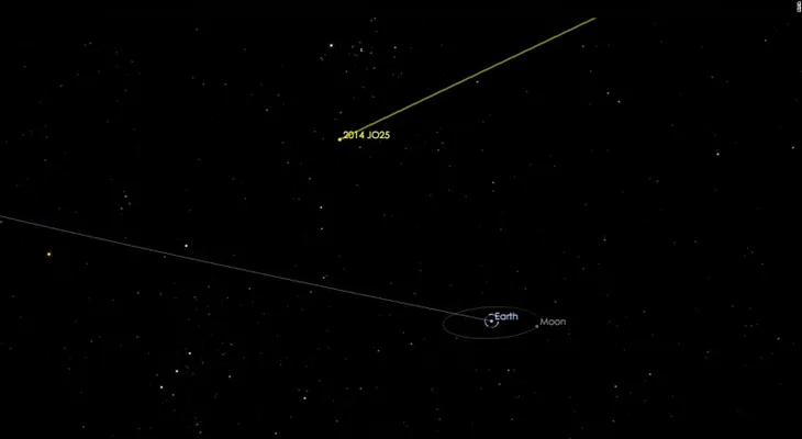 La NASA divulga imágenes de un enorme asteroide que pasa cerca de la Tierra