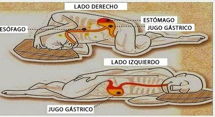 La posición correcta para dormir según problemas de salud