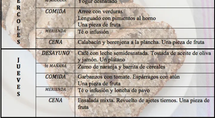 ¿Para bajar los triglicéridos? 