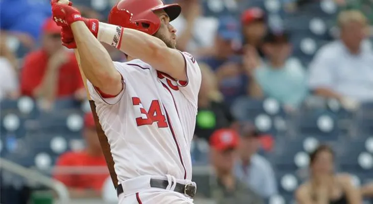 Nacionales ganan con jonrón de Harper en la 13ra 
