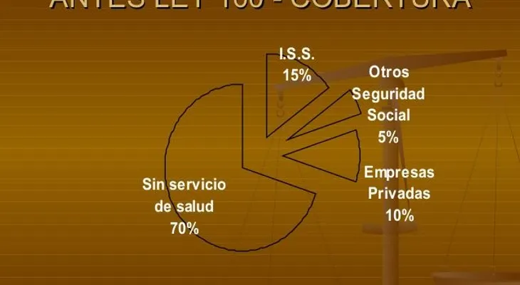 Seguridad social: Superintendencia plantea ampliar cobertura servicios de salud