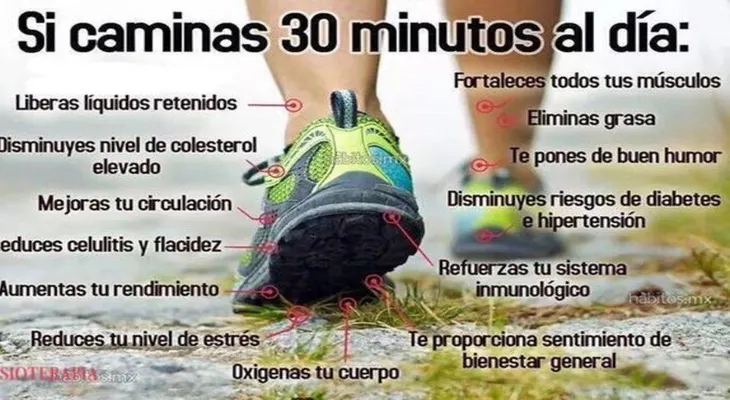 Si caminas 30 minutos al día. Esto es lo que le sucede a tu cuerpo en 1 mes. Increíble!