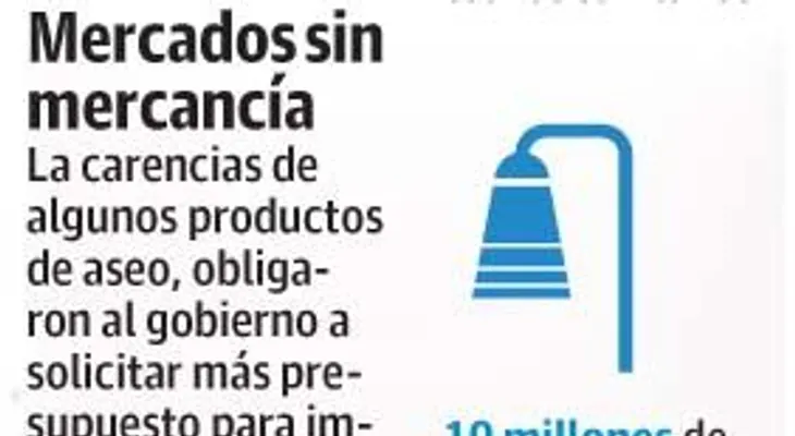 Gobierno busca Venezuela y otros mercados para venta huevo y pollo  