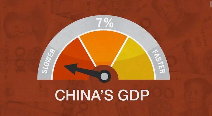 El PIB de China registra el peor crecimiento desde 2009