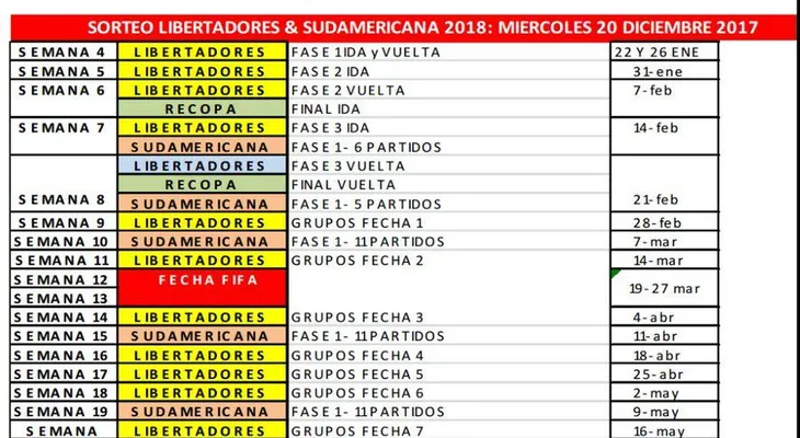Mira el calendario de las fases finales del Mundial