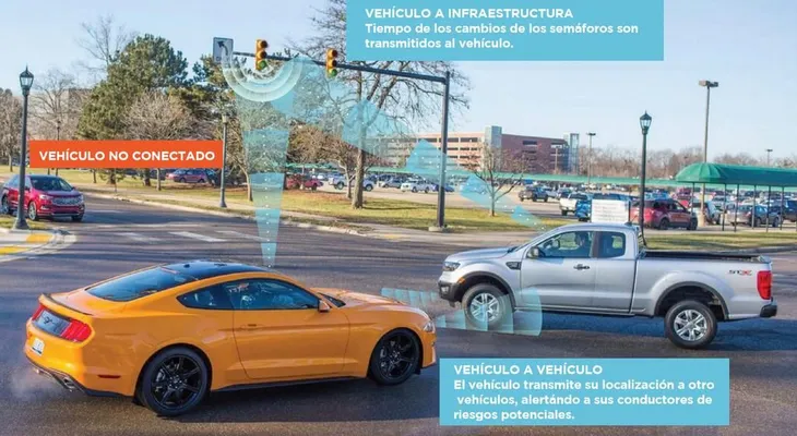 Los autos que "hablan entre sí" están casi listo 
