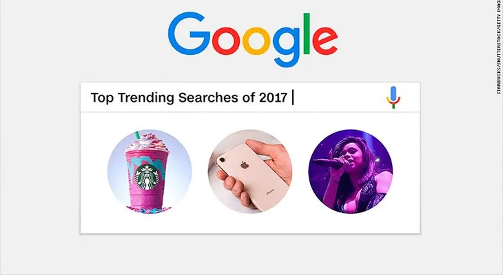 Esto fue lo más buscado en Google en 2017: Matt Lauer, huracán Irma y más