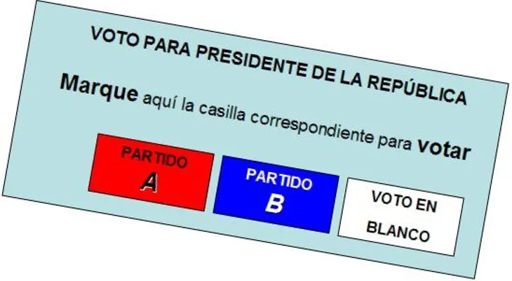 En las elecciones del 2016 se podrá votar sin cédula