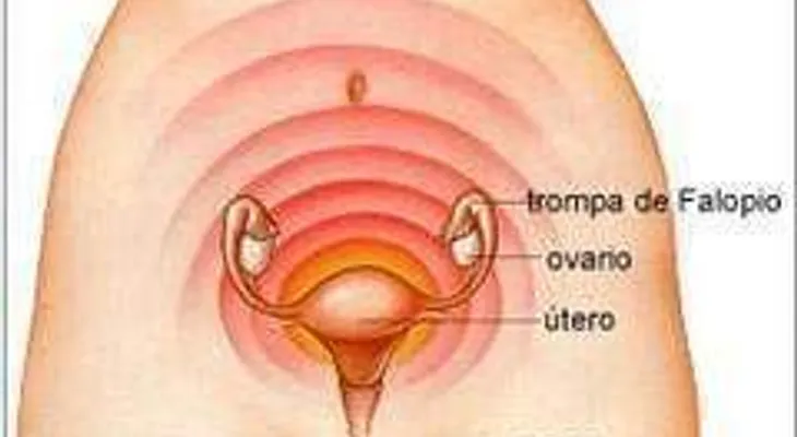 El síndrome premenstrual es mucho más común de lo que se cree 