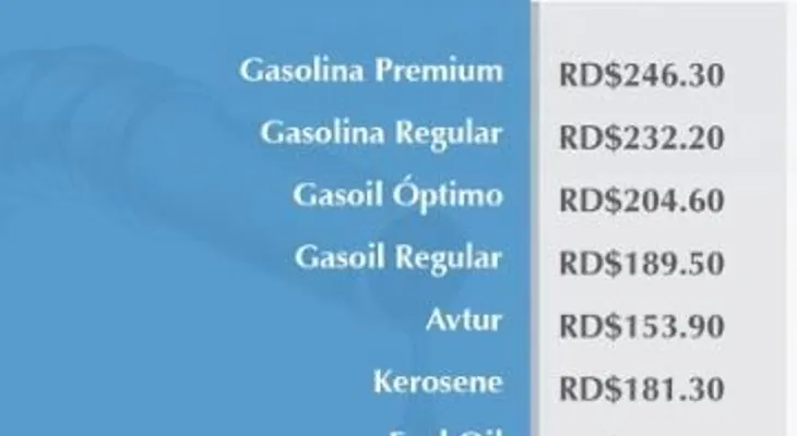 Suben otra vez precios combustibles y la población "pega el grito"; RD$5.00 y RD$5.00 a gasolinas; petróleo sigue en alza