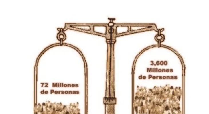 Este mundo es insostenible
