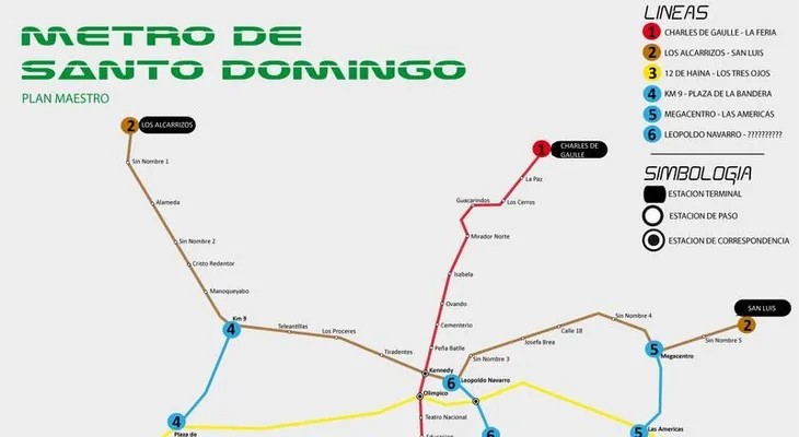 El Metro de Santo Domingo 