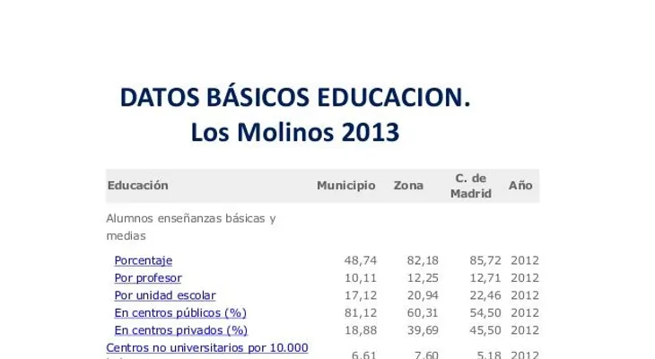 85 mil negocios censado para Registro Nacional de Establecimientos