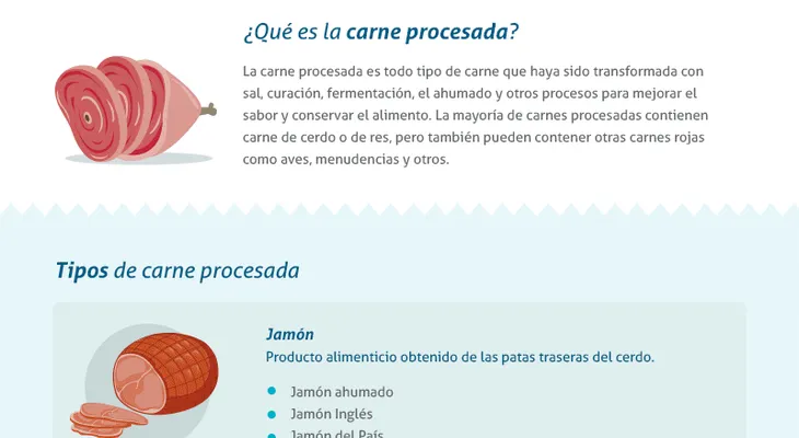 La carne procesada y el cáncer (infografía)