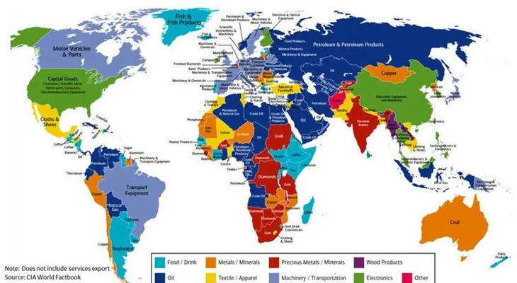 Este mapamundi refleja las principales exportaciones de cada país