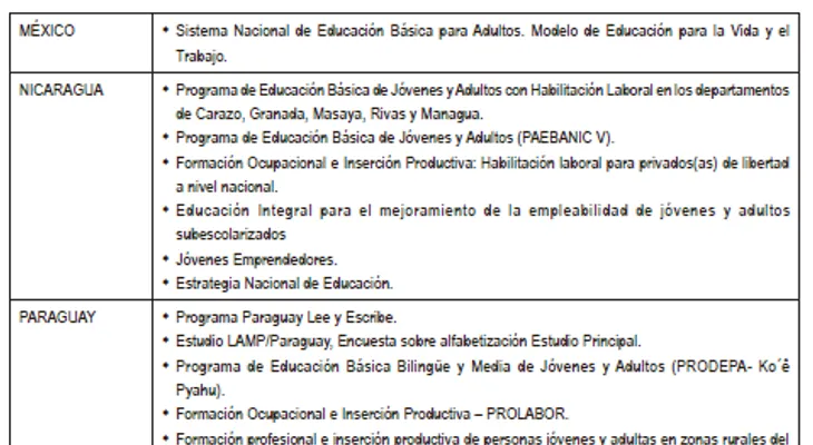 Bajos índices educativos RD se deben a desinterés gobiernos por mejorar la calidad