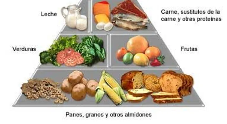 Alimentación balanceada y ejercicios medicina más barata contra la diabetes