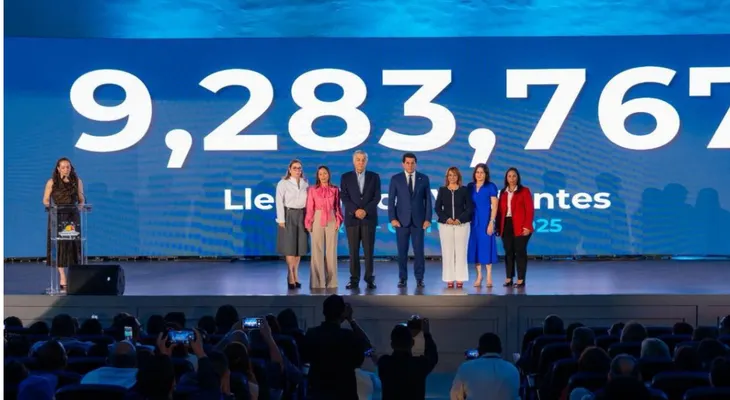 Crecimiento turismo genera más de 815,000 empleos