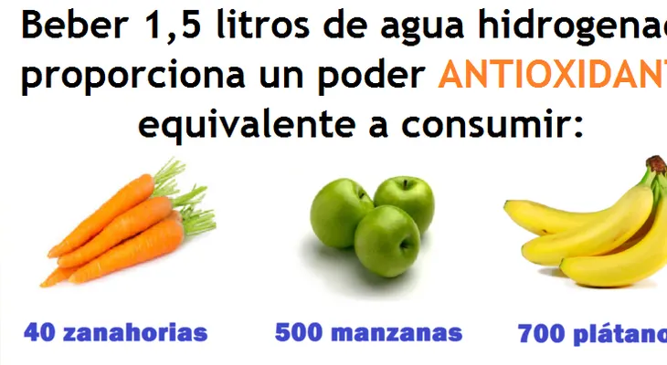 Agua hidrogenada, la nueva agua MILAGROSA del mundo para curarse de enfermedades