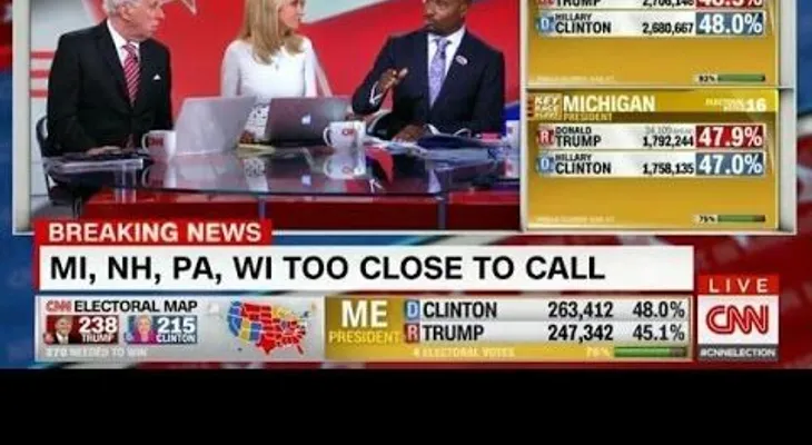 Analista de CNN al hablar del triunfo de Donald Trump (VIDEO VIRAL)