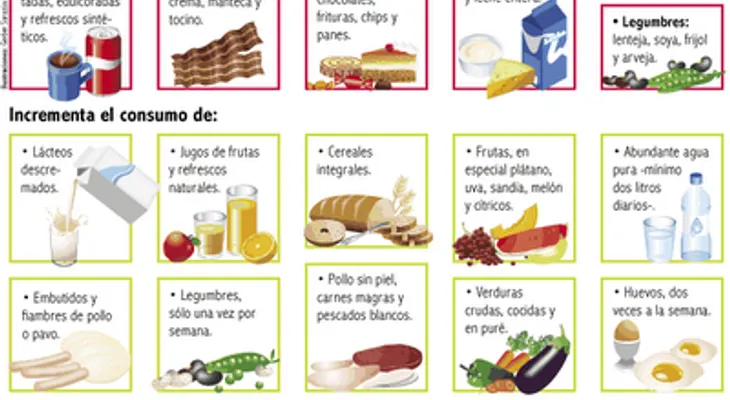 Para el ácido úrico 
