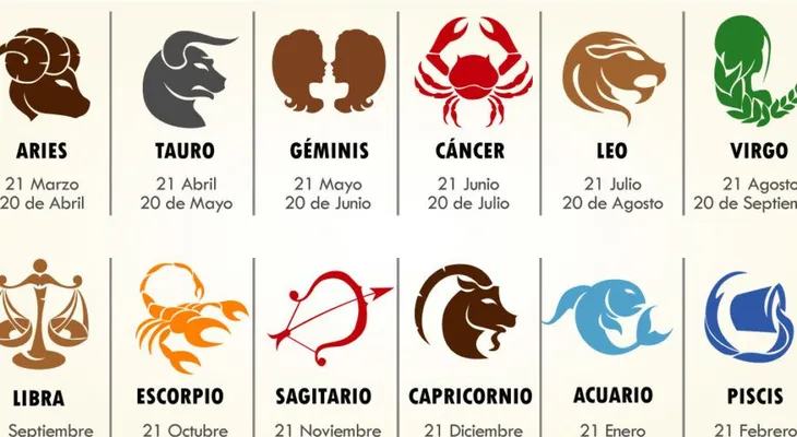Descubre cómo será tu 2019, según la energía de cada signo