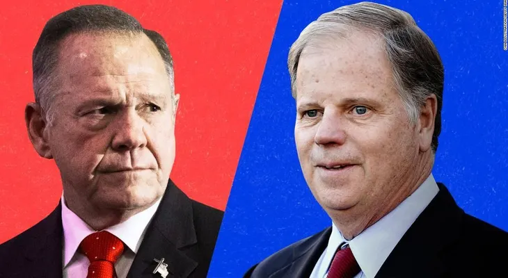 CNN proyecta que el demócrata Doug Jones derrota a Roy Moore en la elección para el Senado por Alabama