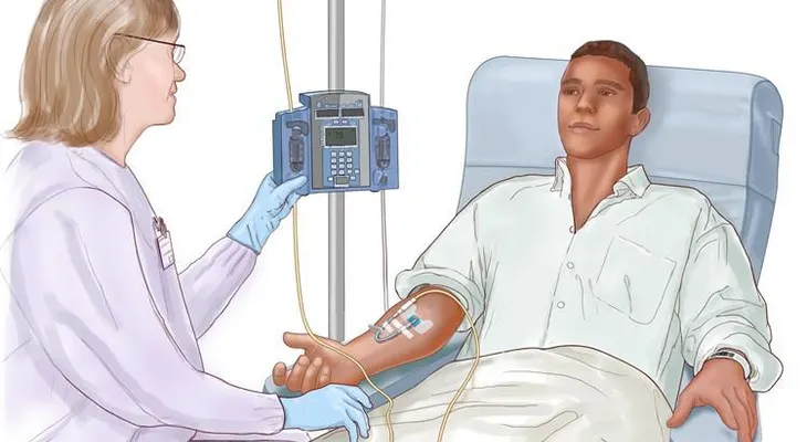 ¡Adiós quimioterapia con este nuevo sistema ¡COMPÁRTELO!