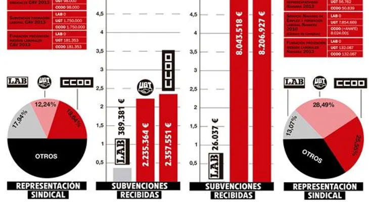 Gobierno busca bajar tensión generada por sentencia, al pactar diálogo con Haití y aprobar regulación