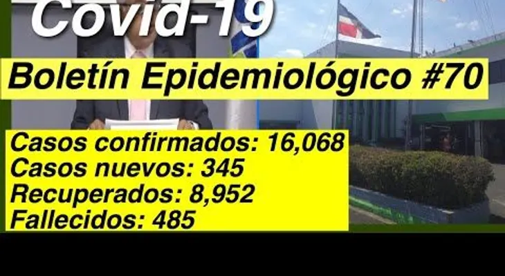 República Dominicana registra 11 nuevos muertos por coronavirus y aumenta a 16,068 cantidad contagiados
