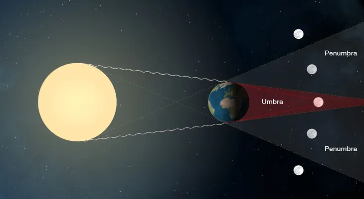 Mapa: Sepa si podrá ver la superluna de sangre desde su país este domingo