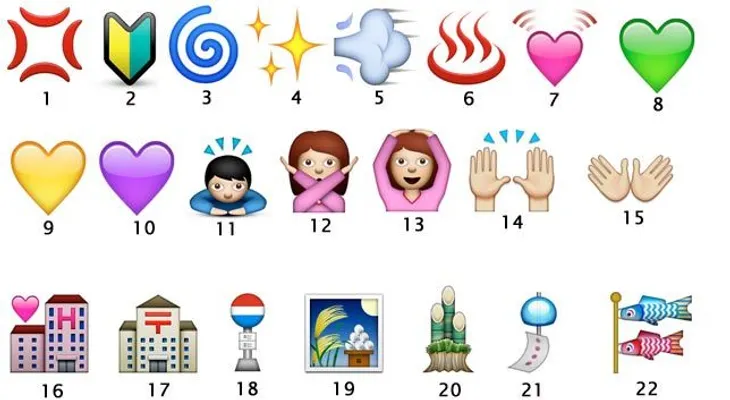 ¿El significado de tener un corazón grande?