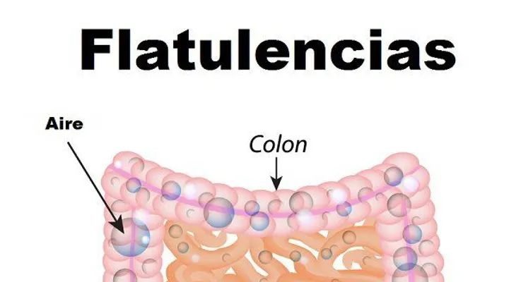 Flatulencias, 7 sorprendentes beneficios de tirarse gases
