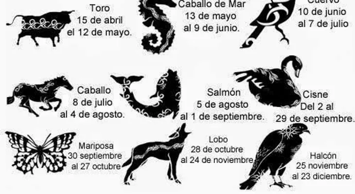 El zodiaco Animal Celta