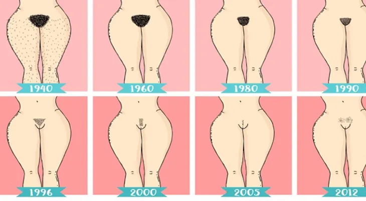 ¿Si te afeitas tu zona íntima, tienes que saber esto?? ¡WOW! No Me Lo Imaginaba