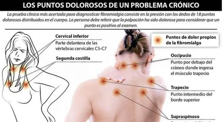 11 enfermedades que muchas personas guardan en secreto