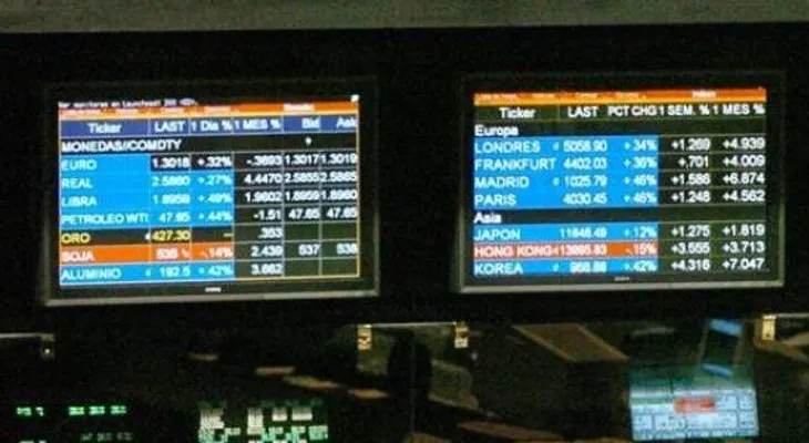 Bolsas de América Latina y Wall Street mantienen racha alcista y cierran en verde