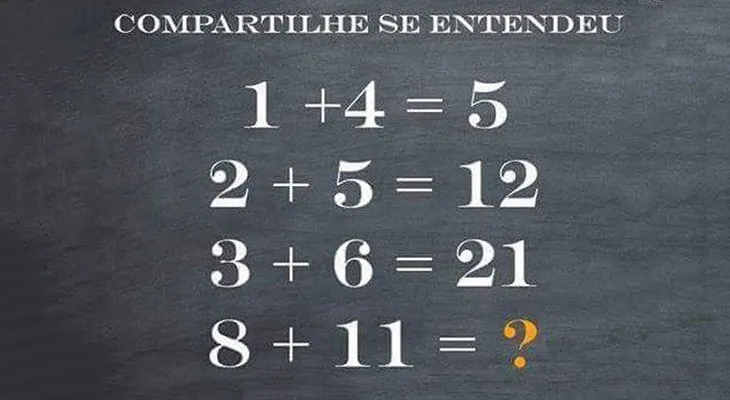 Un simple problema matemático se vuelve viral 