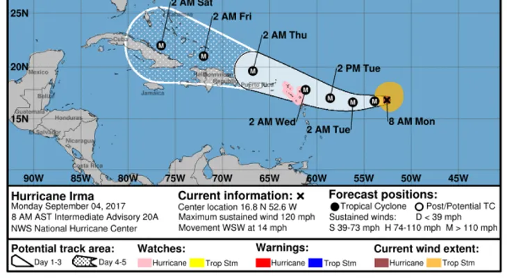 El país podría ser afectada por IRMA el jueves o en la madrugada del viernes; ONAMET emite Alerta Meteorológica Temprana 