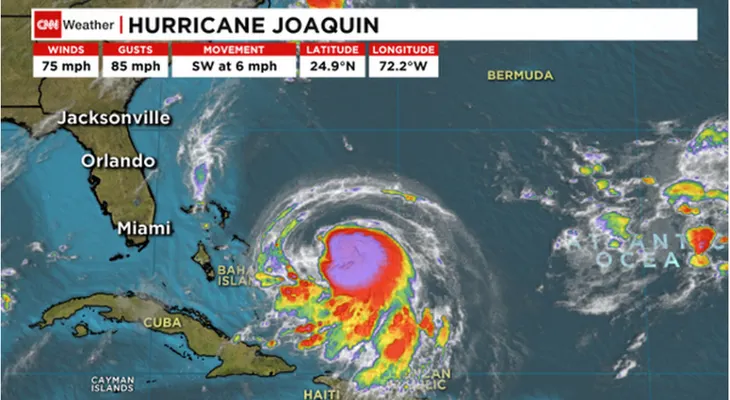 Tormenta 'Joaquín' se convierte en huracán