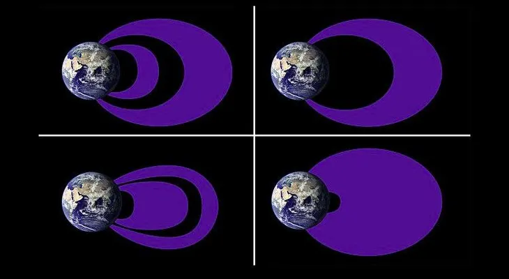 La NASA descubre la verdadera forma de los cinturones de radiación alrededor de la Tierra