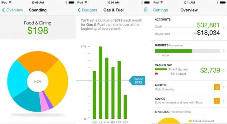 Las apps para cumplir los objetivos de 2014