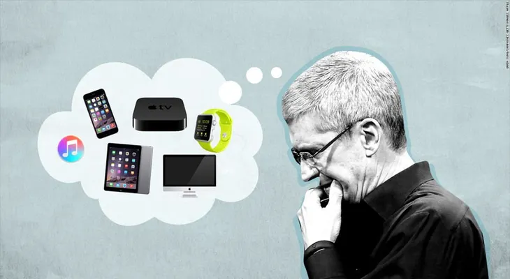 6 cosas que le preocupan a Tim Cook antes de anunciar el iPhone 6S
