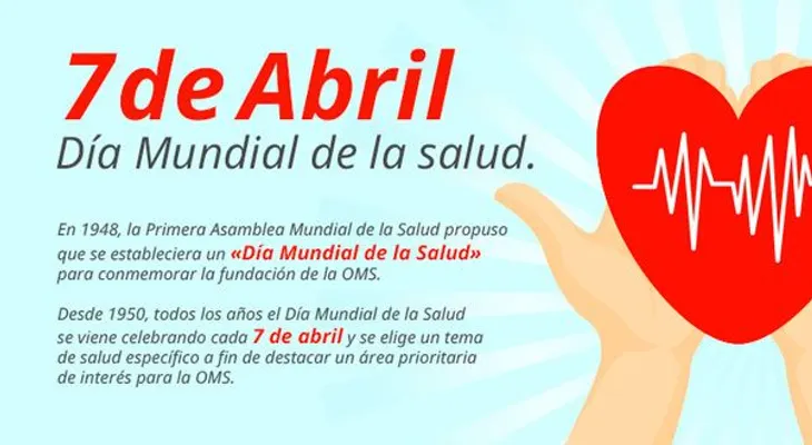 7 de Abril: Día Mundial de la Salud