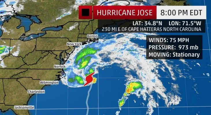Dominicanos en NY atentos a impacto del  huracán José en ciudades de EEUU