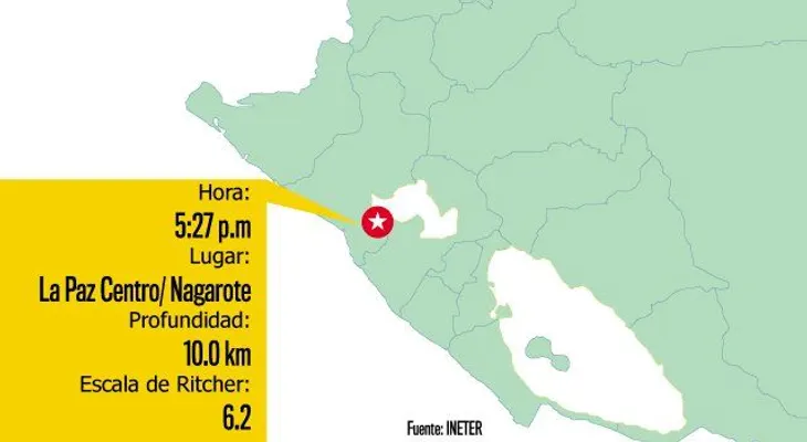 Vídeo de imágenes del sismo de 6.2 en Nicaragua
