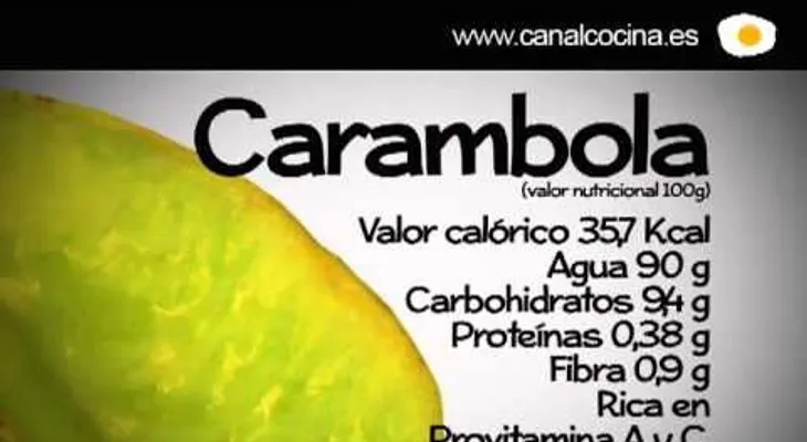 Sabías qué?: Toda la información sobre la carambola (VIDEO)