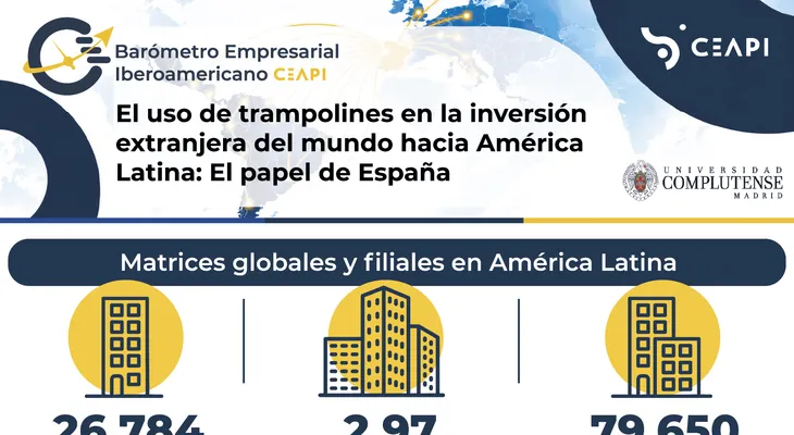 España aliada global de la inversión mundial en Latinoamérica, según un estudio de CEAPI