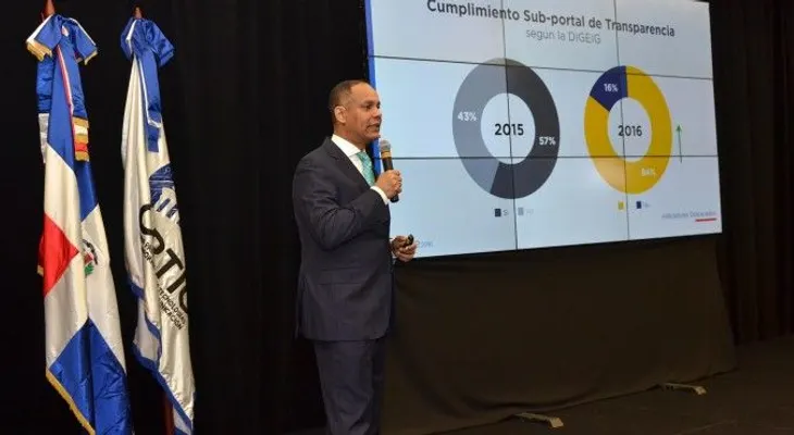 OPTIC publica Ranking 2016 de Uso TIC y Gobierno Electrónico